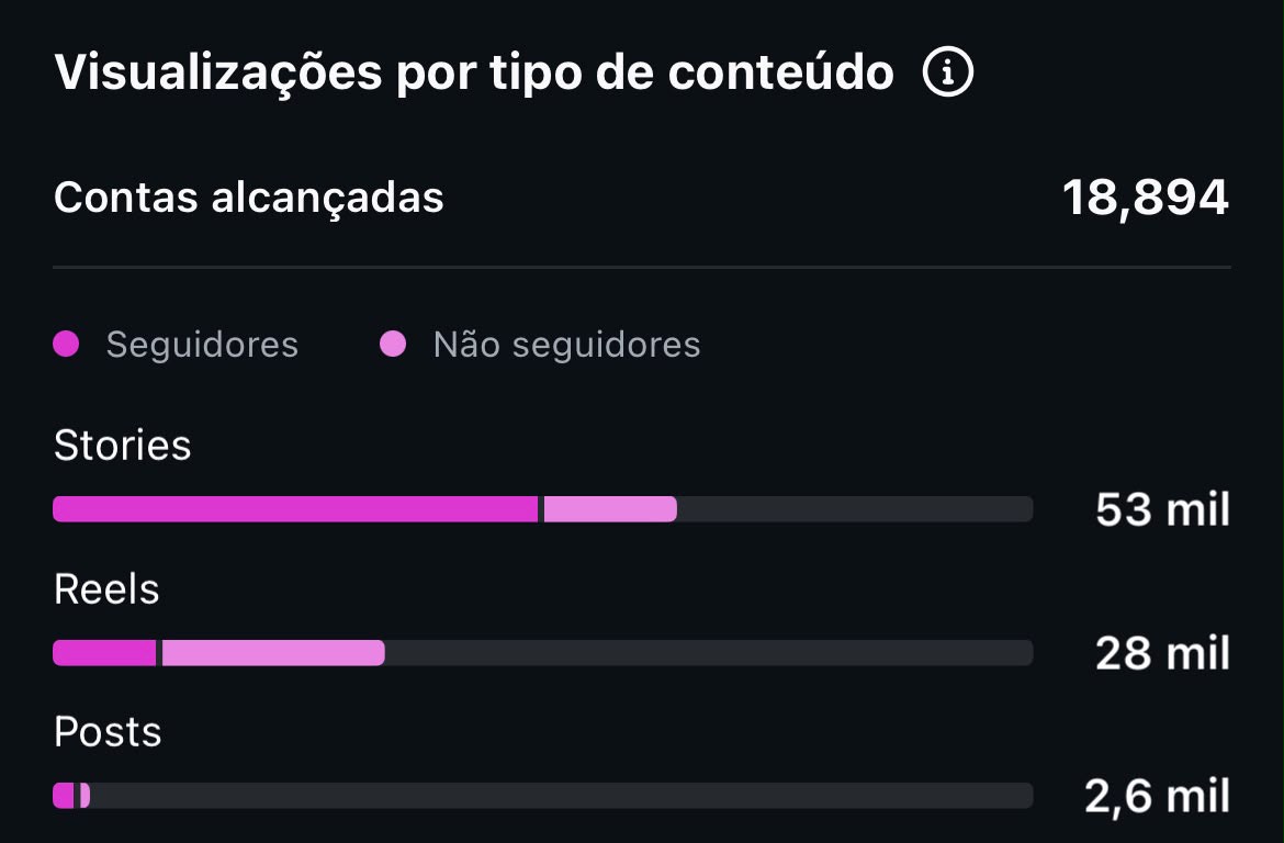 Métrica